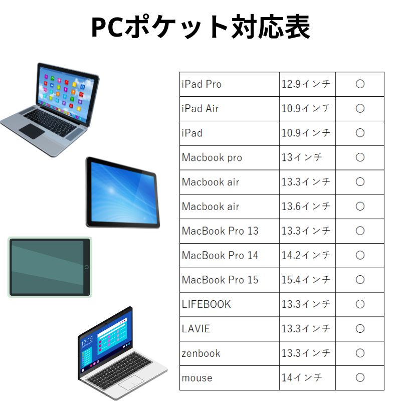 【ブラックフライデー企画】A4・15型PC対応。ミニマルに働くワーカーズバッグ「QUICK PACK 13」～11/30(日)迄