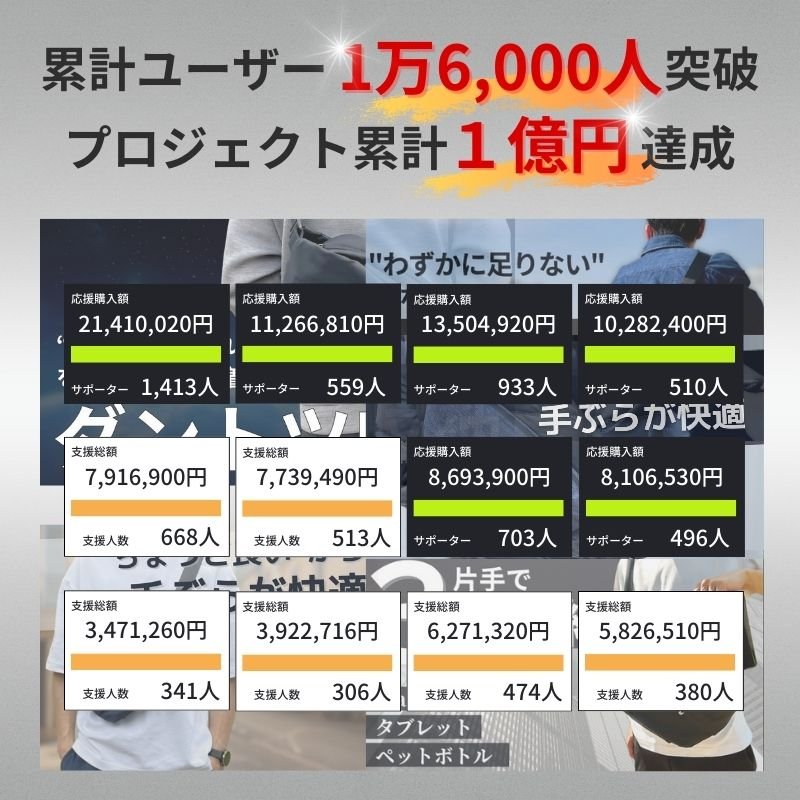 ちょっと大きめミドルサイズバッグ【QUICK PACK 11】.公式ストア限定特価 - NIGオンラインストア
