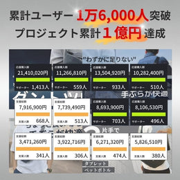 ミニマルに働く人のためのワーカーズボディバッグ【QUICK PACK 13】特別価格. - NIGオンラインストア