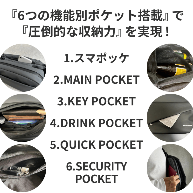 【リユース品】防水アクティブボディバッグ「QUICK PACK TRASPO 9」 - NIGオンラインストア