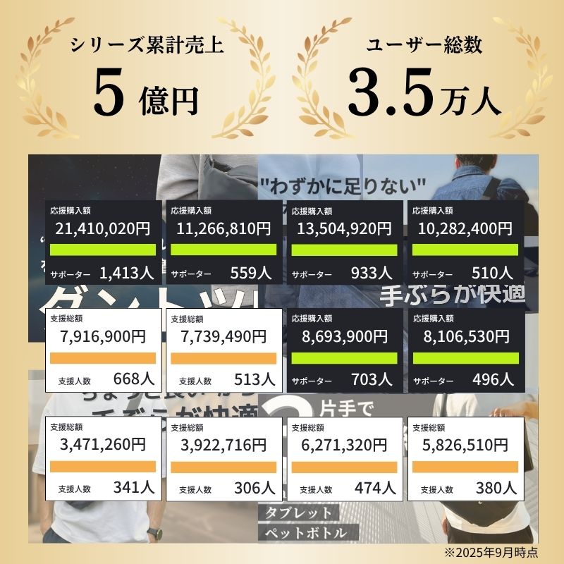 快適ミニマルバッグ「QUICK PACK 9」