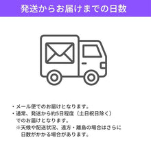 画像をギャラリービューアに読み込む, ショルダークッションパット(QUICK PACK専用)
