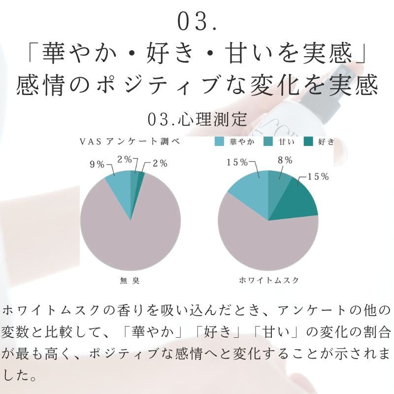 科学的に検証された癒しの香り「SCIENCE AROMA」 - NIGオンラインストア