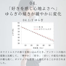 画像をギャラリービューアに読み込む, 科学的に検証された癒しの香り「SCIENCE AROMA」 - NIGオンラインストア
