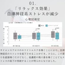 画像をギャラリービューアに読み込む, 科学的に検証された癒しの香り「SCIENCE AROMA」 - NIGオンラインストア
