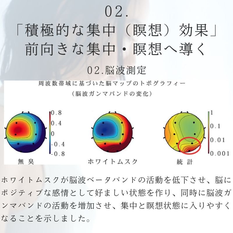 科学的に検証された癒しの香り「SCIENCE AROMA」 - NIGオンラインストア