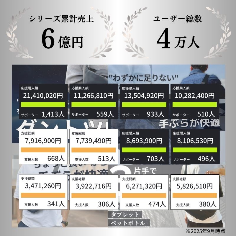 【公式ストア限定】快適ミニマルバッグ【QUICK PACK 9】