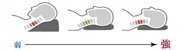 ヒツジのいらない枕
