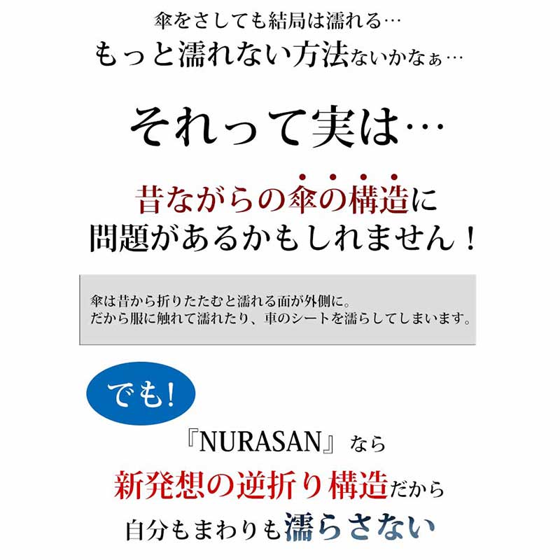 逆折りたたみ傘_「NURASAN-J」 - NIGオンラインストア