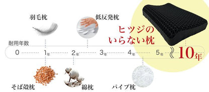 【ご愛顧特典付】ヒツジのいらない枕 - NIGオンラインストア